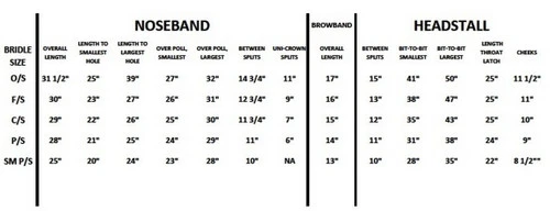 Black Oak Cedar Figure 8 Bridle 5 Black Oak Cedar Figure 8 Bridle - Image 3