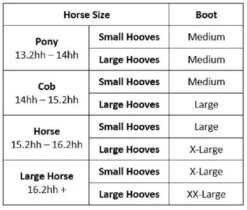 LeMieux Lambswool Overreach Boots -Equestrian Supply Store Wrap Round OR Size Boots 11119.1638568635
