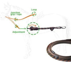 In Horse We Trust Draw Reins -Equestrian Supply Store in horse we trust draw reins use graphic 90814.1541125541