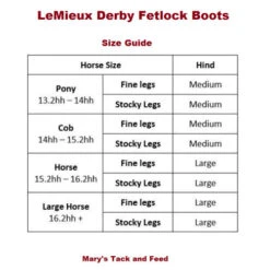 LeMieux Derby Fetlock Boots 11 LeMieux Derby Fetlock Boots -Equestrian Supply Store lemieux derby boot fetlock size guide 21759.1636832951